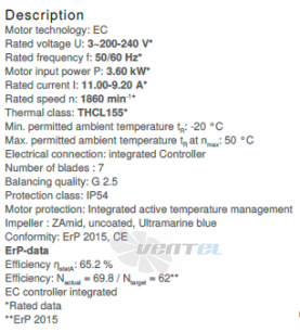 Ziehl-abegg RH50C-ZIK-3F-220 - описание, технические характеристики, графики