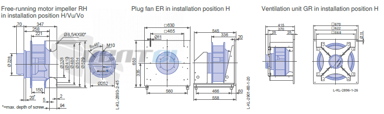 Ziehl-abegg RH50C-ZIK-3F-220 - описание, технические характеристики, графики