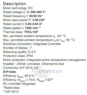 Ziehl-abegg RH50C-ZIK-3F-380 - описание, технические характеристики, графики