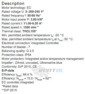 Ziehl-abegg RH56C-ZID-3F-220 - описание, технические характеристики, графики