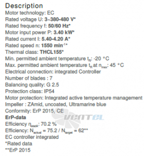 Ziehl-abegg RH56C-ZID-3F-380 - описание, технические характеристики, графики