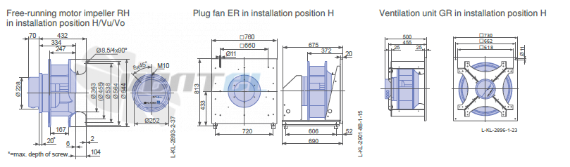 Ziehl-abegg RH56C-ZID-3F-380-2 - описание, технические характеристики, графики