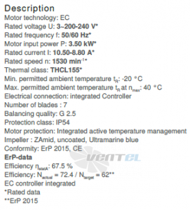 Ziehl-abegg RH56C-ZIK-3F-220 - описание, технические характеристики, графики