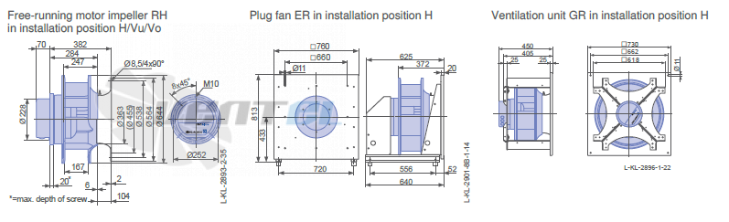 Ziehl-abegg RH56C-ZIK-3F-380-2 - описание, технические характеристики, графики