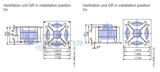 Ziehl-abegg RH56C-ZIK-3F-380-2 - описание, технические характеристики, графики