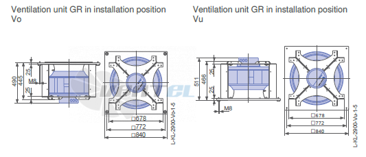 Ziehl-abegg RH63C-ZID-3F-220 - описание, технические характеристики, графики