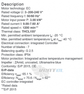 Ziehl-abegg RH63C-ZIK-3F-220 - описание, технические характеристики, графики