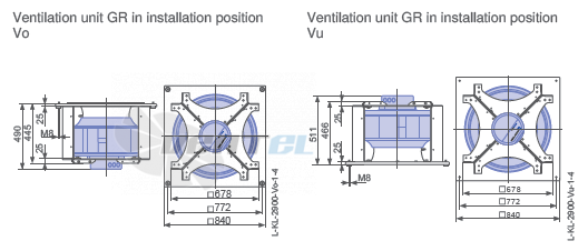 Ziehl-abegg RH63C-ZIK-3F-220 - описание, технические характеристики, графики