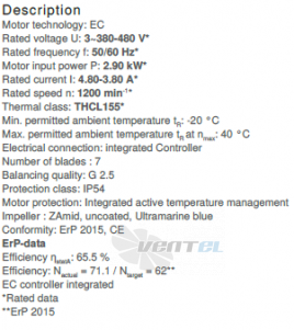 Ziehl-abegg RH63C-ZIK-3F-380 - описание, технические характеристики, графики