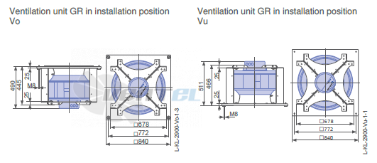 Ziehl-abegg RH63C-ZIK-3F-380-2 - описание, технические характеристики, графики