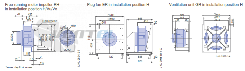 Ziehl-abegg ER63C-ZIK-3F-220 - описание, технические характеристики, графики