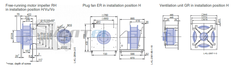 Ziehl-abegg ER63C-ZIK-3F-380-2 - описание, технические характеристики, графики