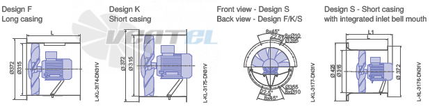 Ziehl-abegg DN31V-2DF.A7 - описание, технические характеристики, графики