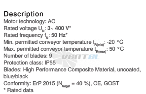 Ziehl-abegg DN10V-8DF-F7-14-G - описание, технические характеристики, графики