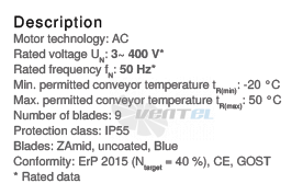 Ziehl-abegg DN12V-4DF-N7-11-G - описание, технические характеристики, графики