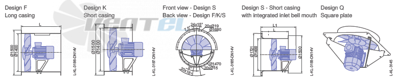 Ziehl-abegg DN14V-6DF-K7-11-G - описание, технические характеристики, графики