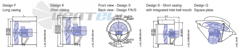 Ziehl-abegg DN14V-8DF-I7-11-G - описание, технические характеристики, графики