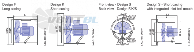 Ziehl-abegg DN31V-4DF-87-14-G - описание, технические характеристики, графики