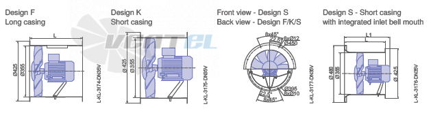 Ziehl-abegg DN35V-2DF-A7-11-G - описание, технические характеристики, графики