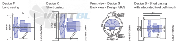 Ziehl-abegg DN40V-2DF-B7-11-G - описание, технические характеристики, графики