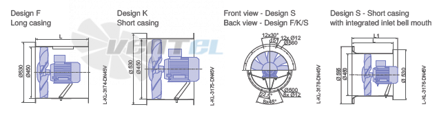 Ziehl-abegg DN45V-2DF-C7-11-G - описание, технические характеристики, графики