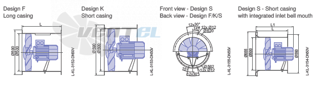 Ziehl-abegg DN50V-4DF-A7-14-G - описание, технические характеристики, графики