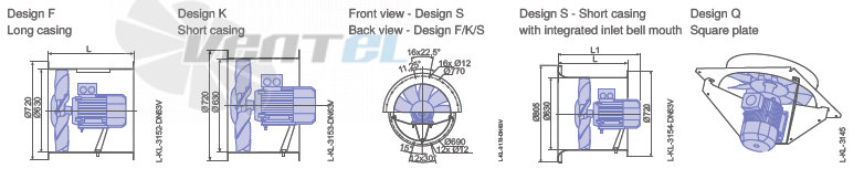 Ziehl-abegg DN63V-4DF-B7-14-G - описание, технические характеристики, графики