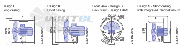 Ziehl-abegg DN71V-2DF-I7-11-G - описание, технические характеристики, графики