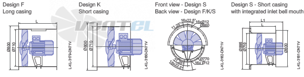 Ziehl-abegg DN71V-4DF-D7-11-G - описание, технические характеристики, графики