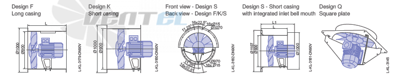 Ziehl-abegg DN90V-4DF-G7-11-G - описание, технические характеристики, графики