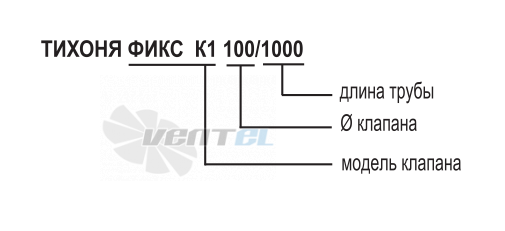  ТИХОНЯ ФИКС K1-100-80 - описание, технические характеристики, графики