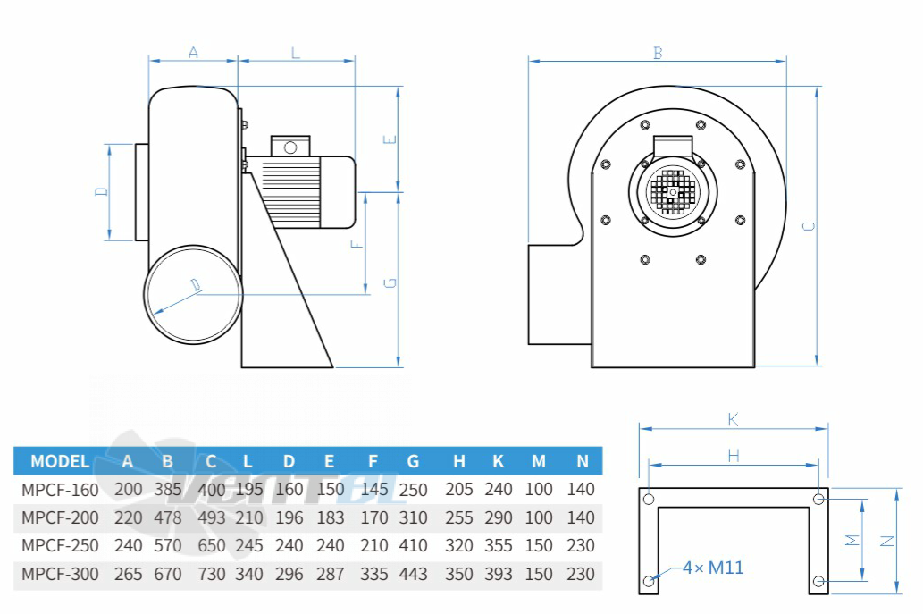 Meansoon MPCF-2T300 - описание, технические характеристики, графики