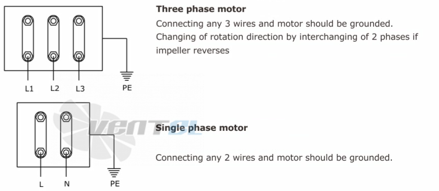 Meansoon MPCF-2T300 - описание, технические характеристики, графики