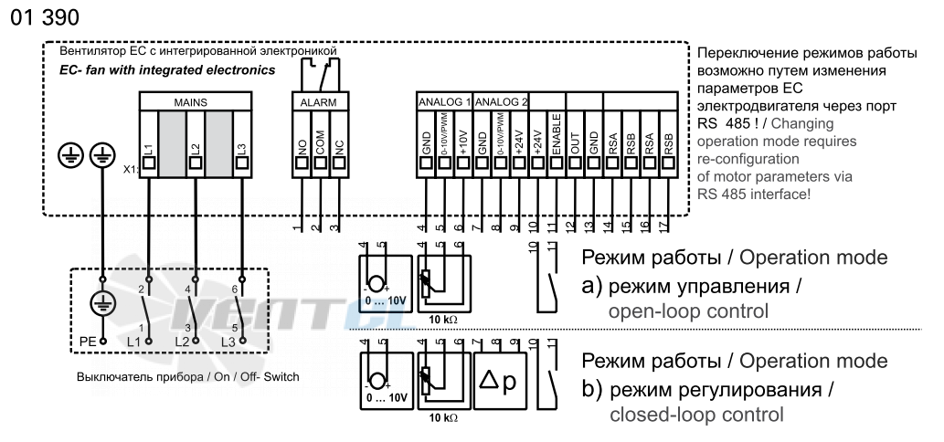 Rosenberg ЕНАG 355-5FA - описание, технические характеристики, графики