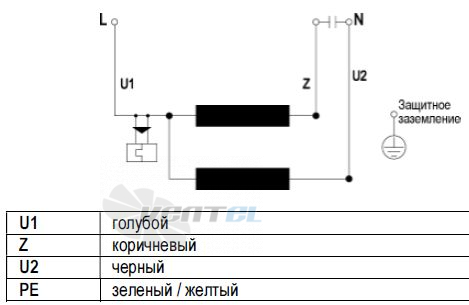 Ebmpapst R2E180-AS77-05 - описание, технические характеристики, графики