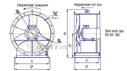- описание, технические характеристики, графики