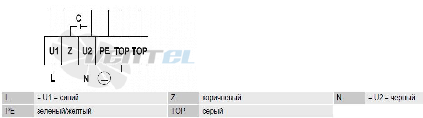 Ebmpapst S6E630-AN01-01 - описание, технические характеристики, графики