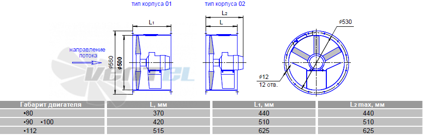   - описание, технические характеристики, графики