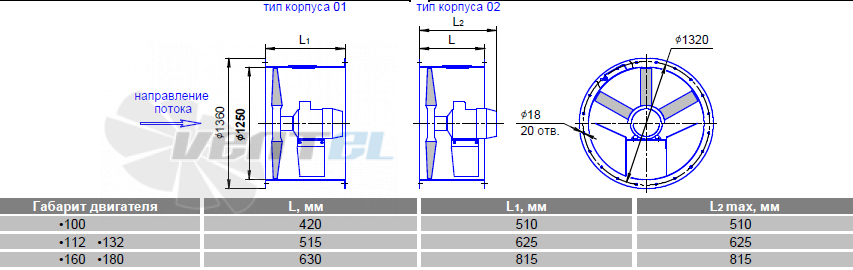   - описание, технические характеристики, графики