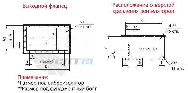   - описание, технические характеристики, графики