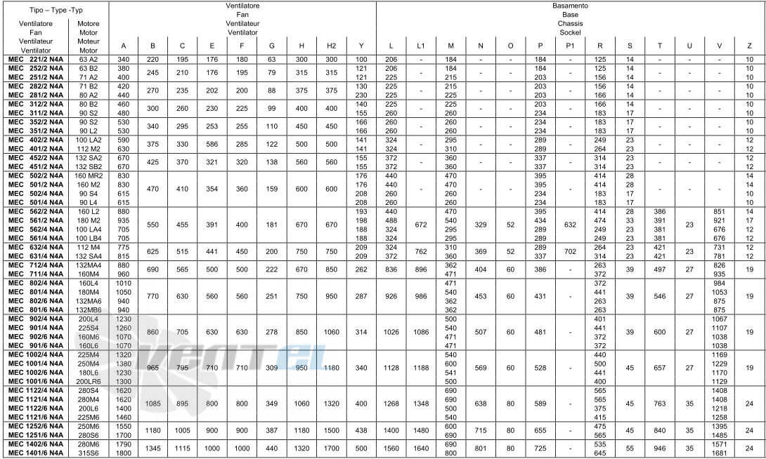  221/63-0.18 - описание, технические характеристики, графики