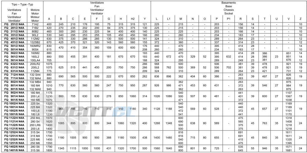  FQ 251/71-0.37 - описание, технические характеристики, графики