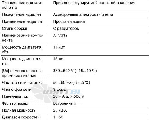   - описание, технические характеристики, графики