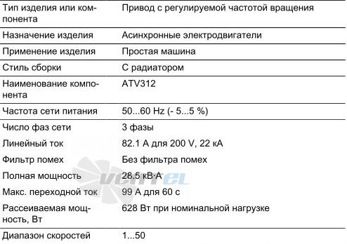   - описание, технические характеристики, графики