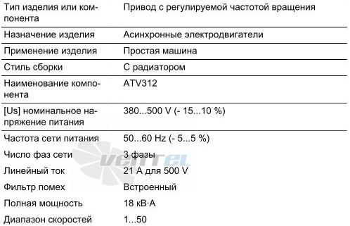   - описание, технические характеристики, графики