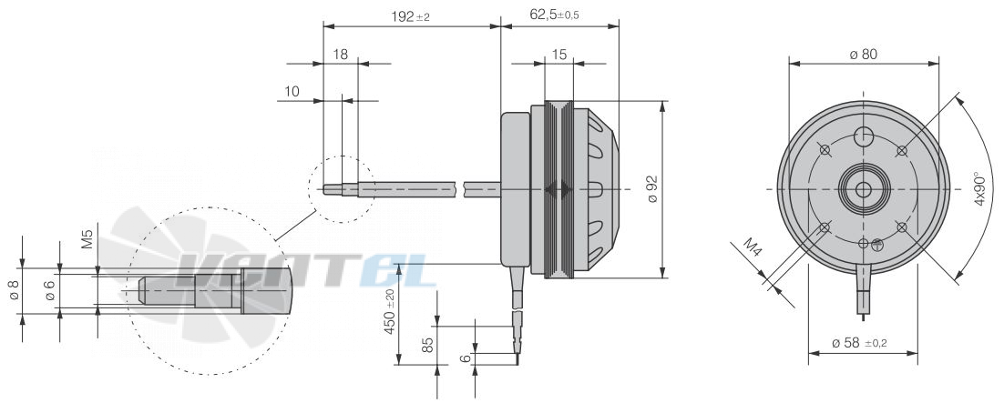 Ebmpapst M4S068-BF08-08 - описание, технические характеристики, графики