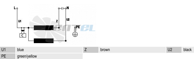 Ebmpapst A4E420-AP02-01 - описание, технические характеристики, графики