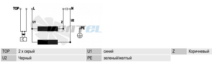 Ebmpapst R4E450-AK01-01 - описание, технические характеристики, графики