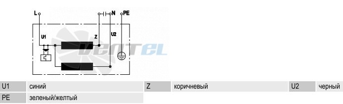 Ebmpapst R2E225-BD92-64 - описание, технические характеристики, графики