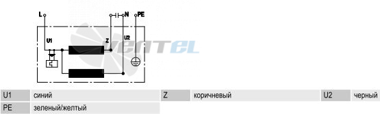 Ebmpapst R2E190-RA26-47 - описание, технические характеристики, графики